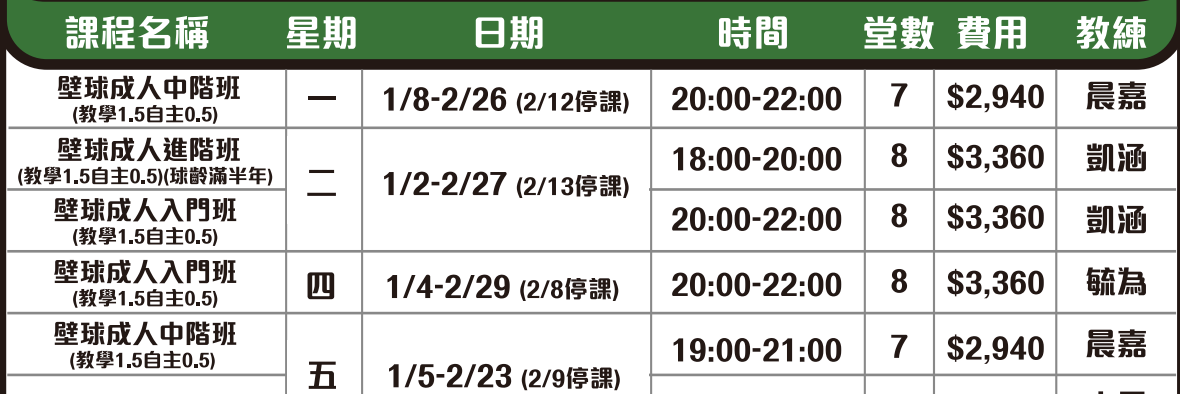 蘆竹國民運動中心1月至2月壁球課程