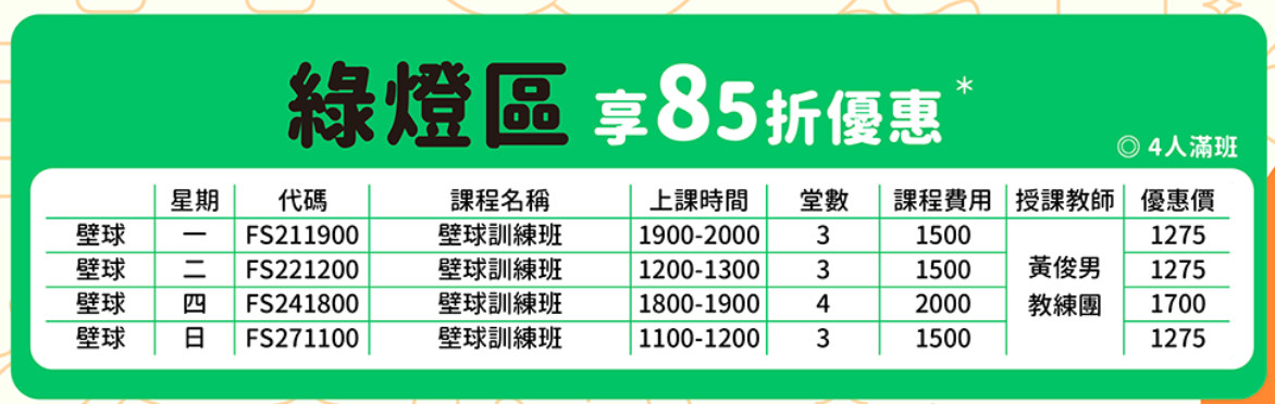 信義運動中心2月單月體驗