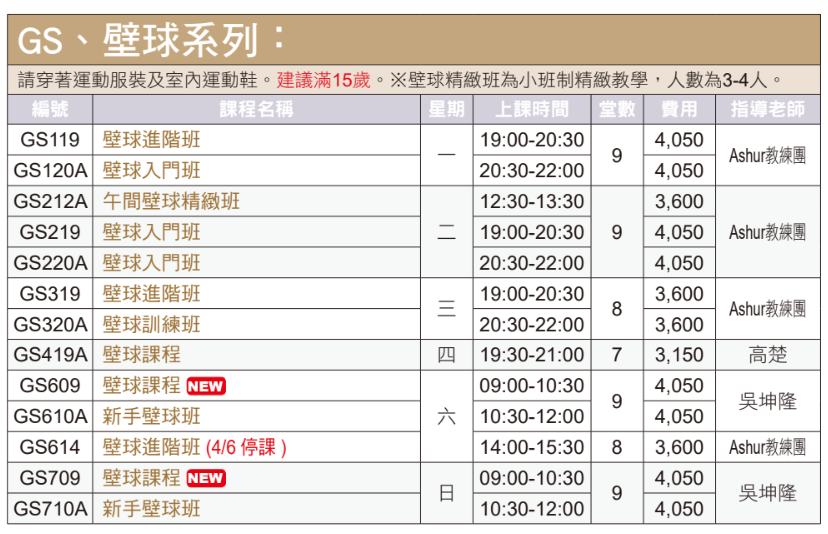 土城國民運動中心3月至4月壁球課程