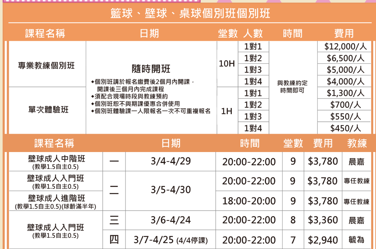 桃園蘆竹國民運動中心3月至4月壁球課程