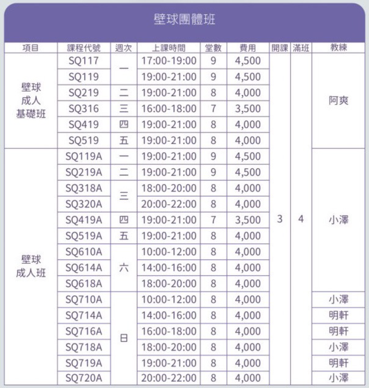 長春國民暨兒童運動中心3月至4月壁球課程