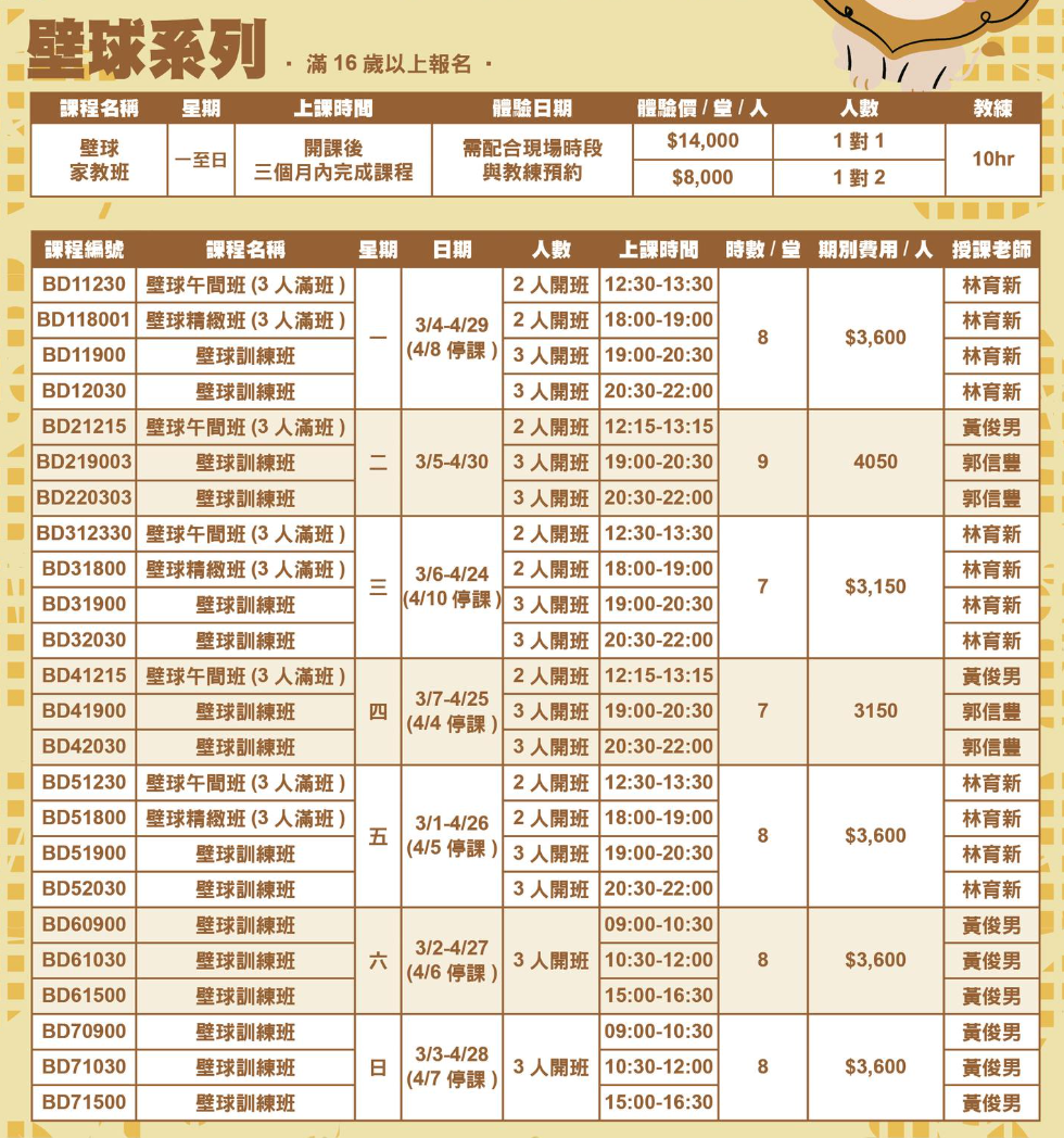 大安運動中心3月至4月壁球課程