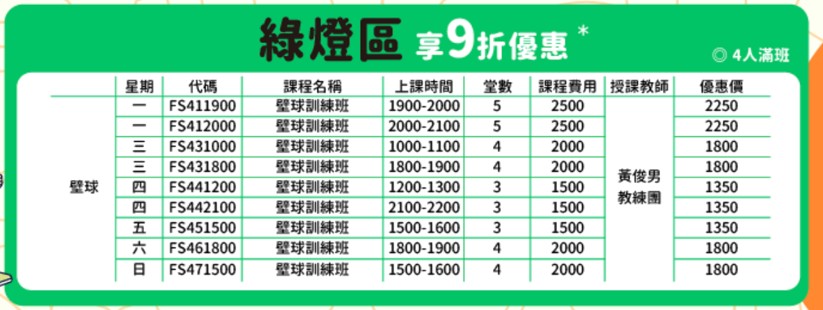 信義運動中心4月單月體驗開放報名