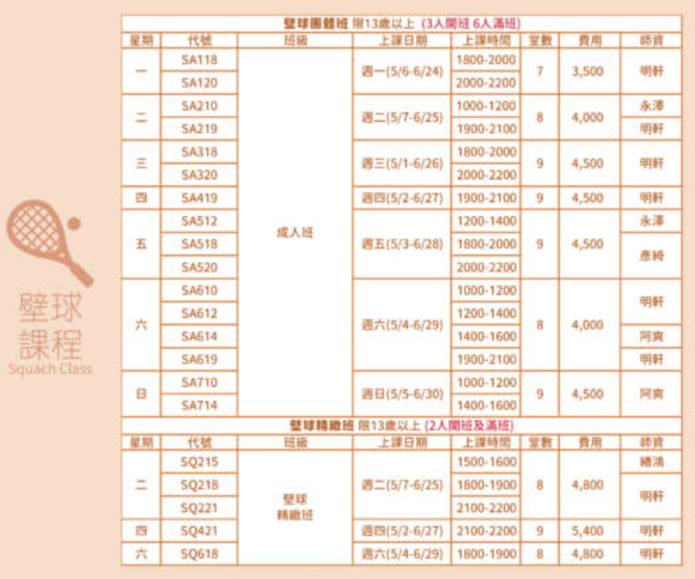 大里國民暨兒童運動中心5月至6月壁球課程