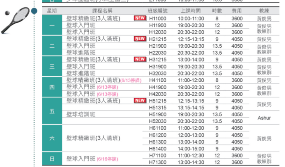 南港運動中心5月至6月壁球課程