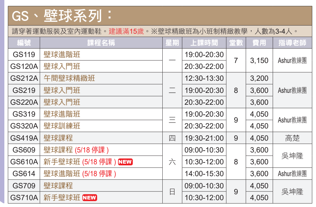 土城國民運動中心5月至6月壁球課程