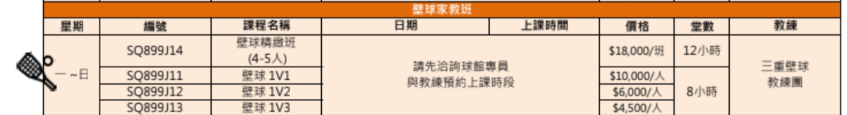 三重國民運動中心5月至6月壁球課程