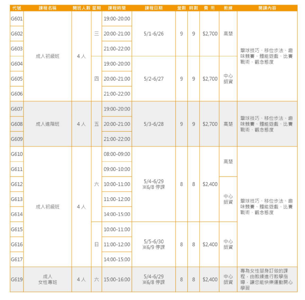 樹林國民運動中心5月至6月壁球課程