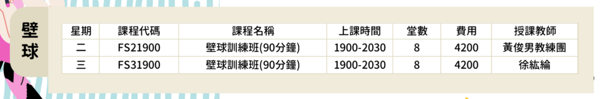 信義運動中心5月至6月壁球課程