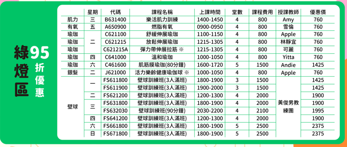 信義運動中心6月單堂壁球體驗