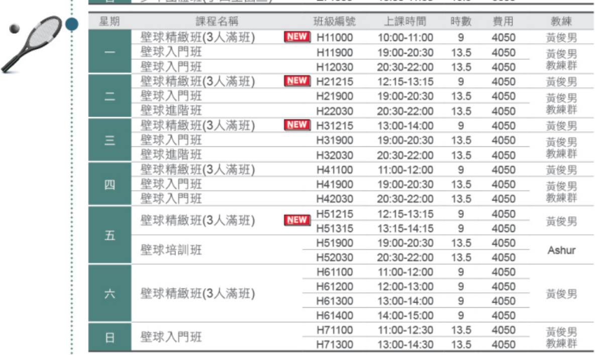 南港運動中心7月至8月壁球課程