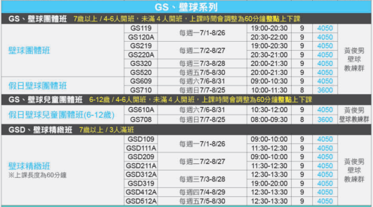 林口國民運動中心7月至8月壁球課程