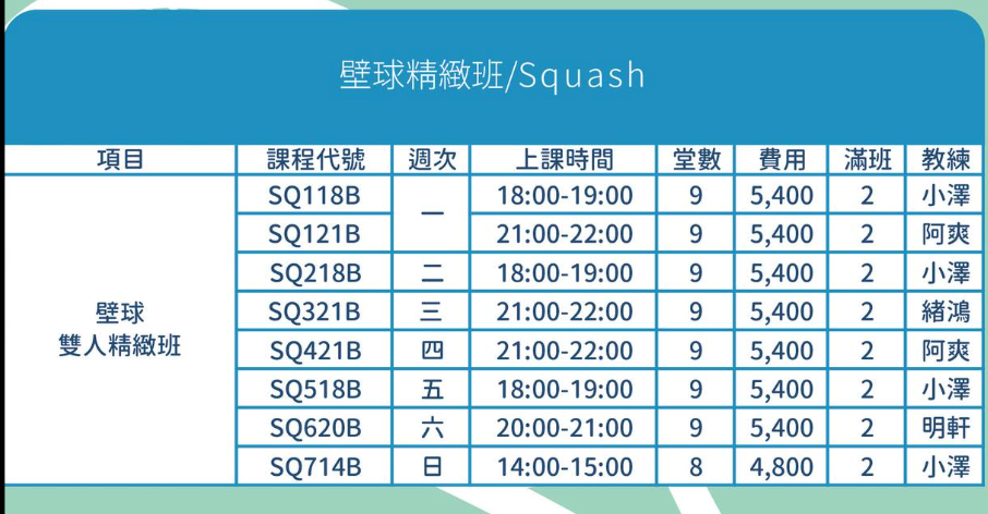 長春國民暨兒童運動中心7月至8月壁球課程