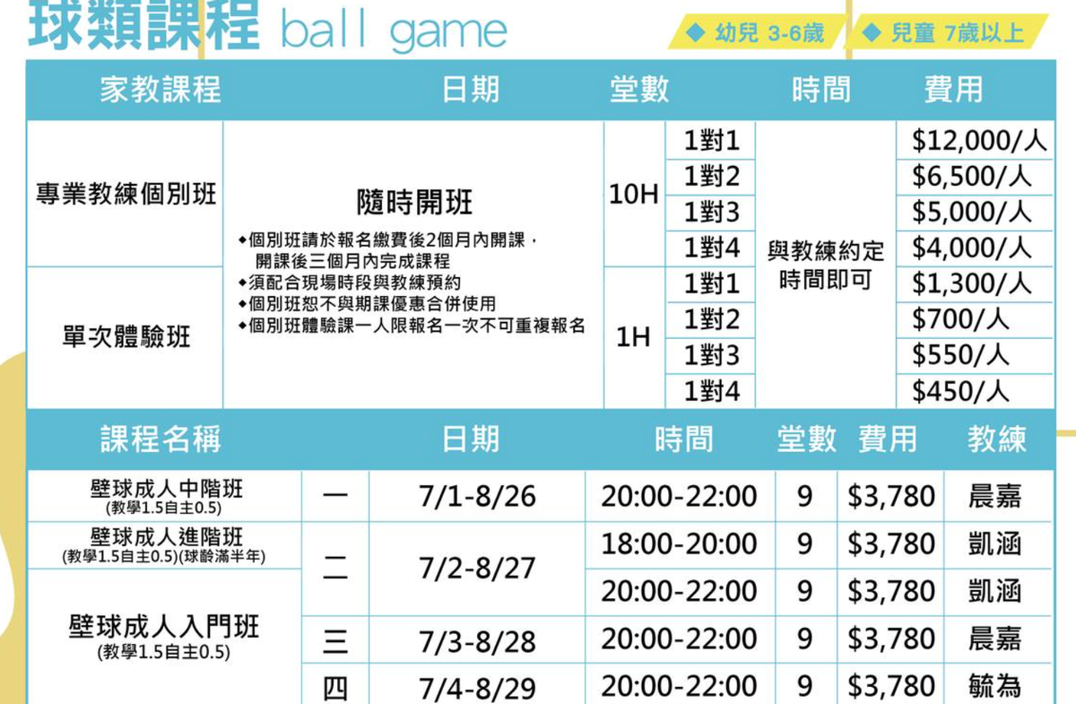 桃園蘆竹國民運動中心7月至8月壁球課程