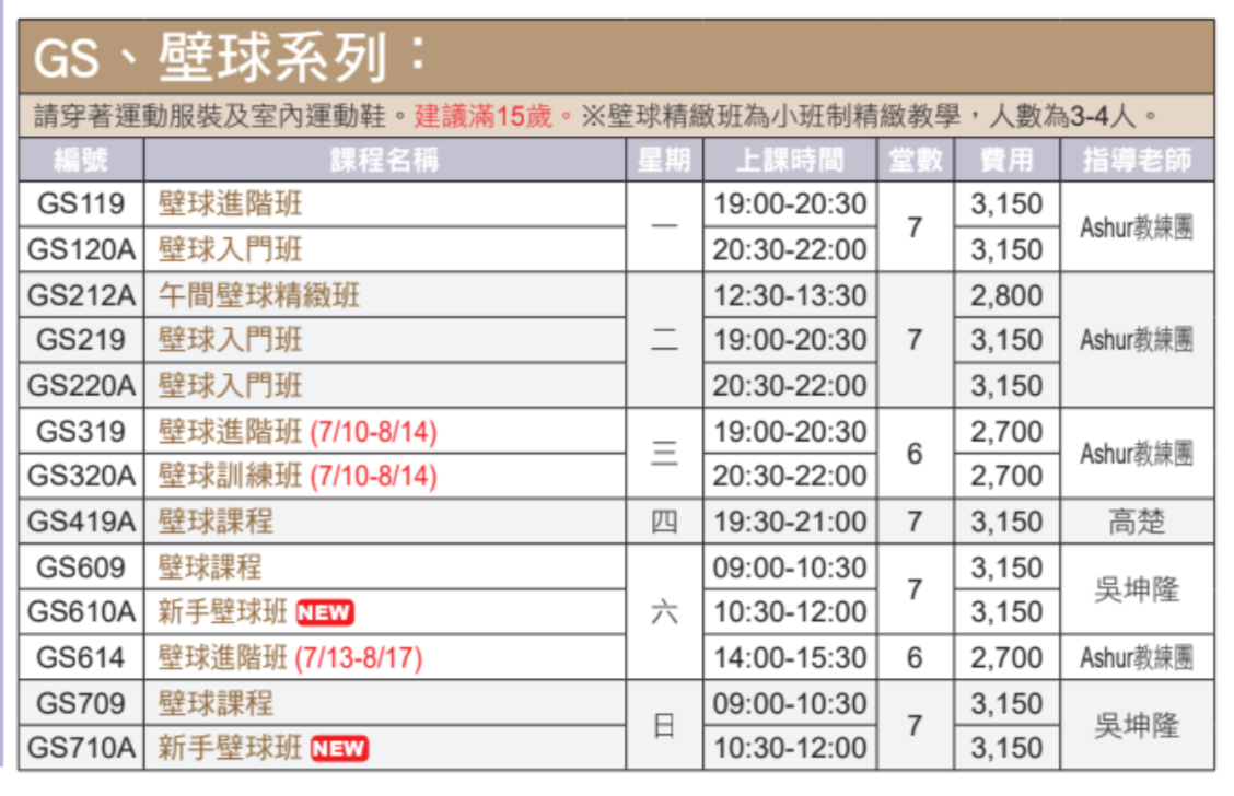 土城國民運動中心7月至8月壁球課程