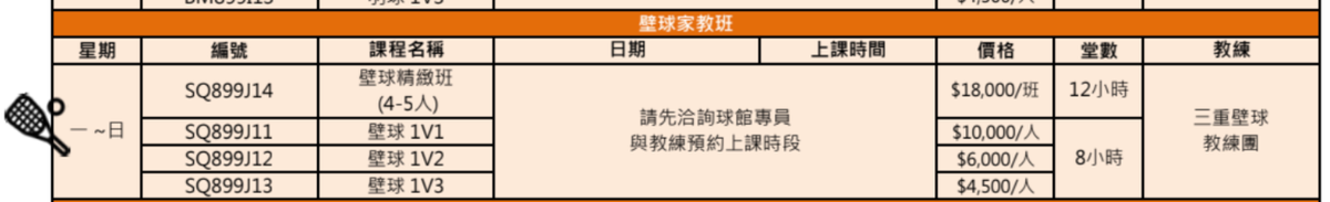 三重國民運動中心7月至8月壁球課程