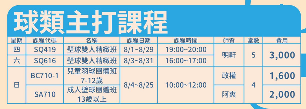 大里國民暨兒童運動中心8月壁球課程