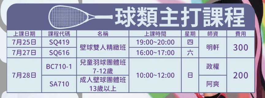 大里國民暨兒童運動中心7月壁球體驗課