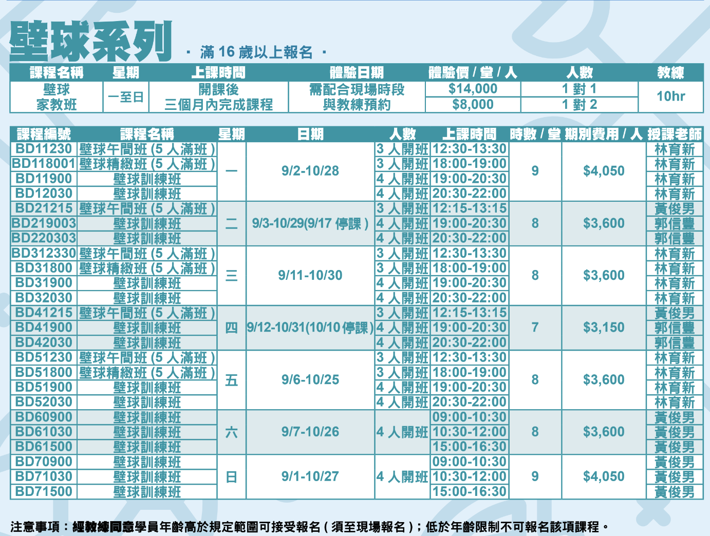 大安運動中心9月至10月壁球課程