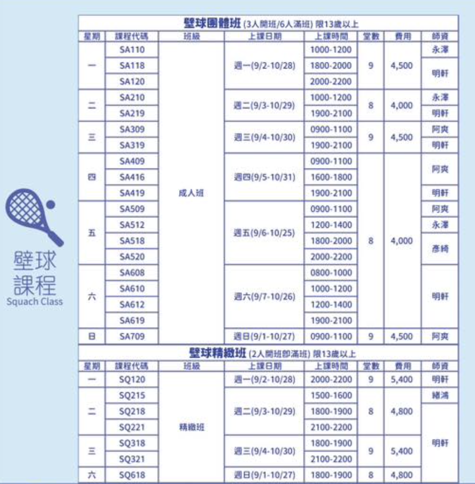 大里國民暨兒童運動中心9月至10月壁球課程