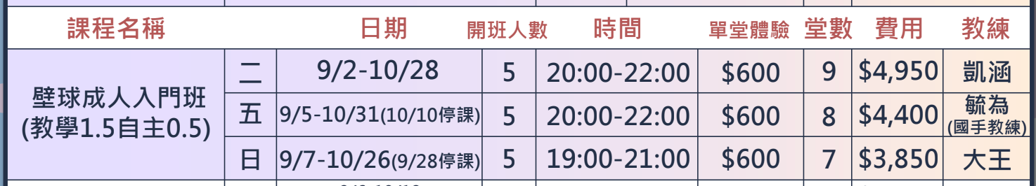 【蘆竹運動中心】壁球課程快訊/9~10月壁球期課簡章