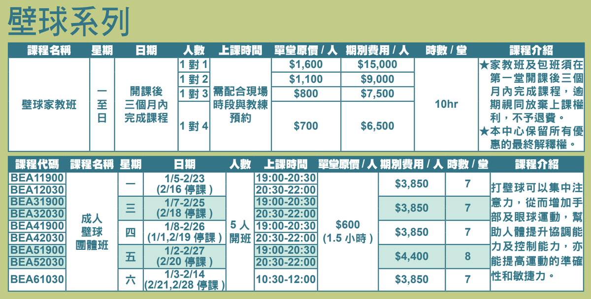 【2026板橋運動中心】1-2月壁球課程熱烈報名中！專業壁球家教班、成人團體班助你釋放壓力、高效燃脂