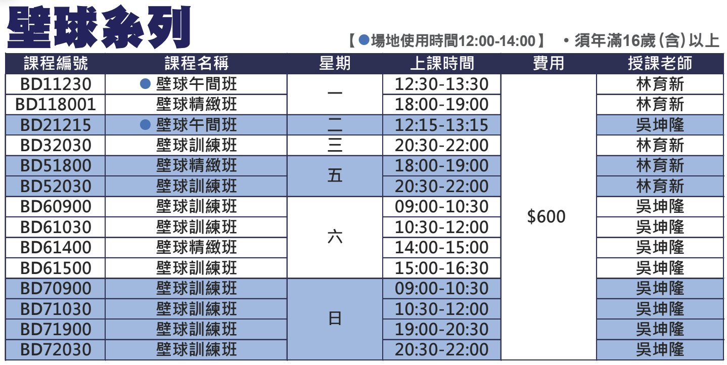 2026大安運動中心 1期單堂壁球課程