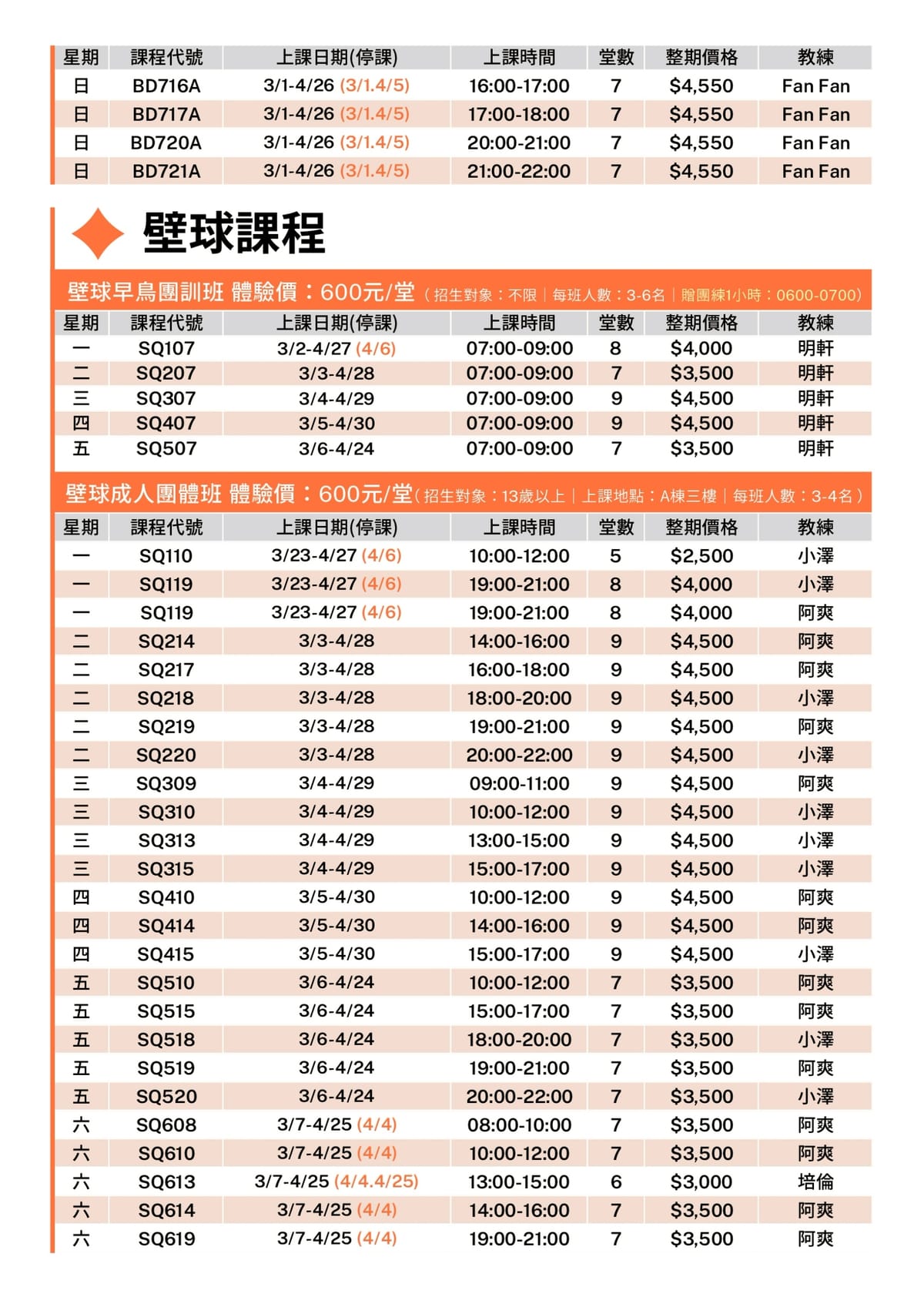 臺中市長春國民暨兒童運動中心3-4月壁球課程