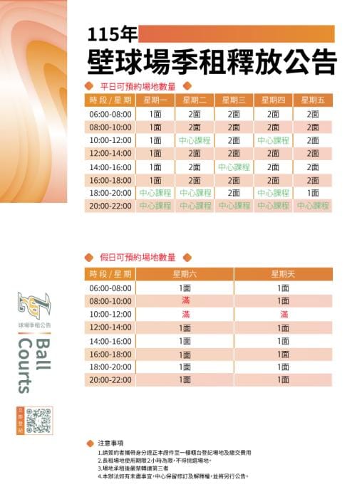 【蘆洲運動中心】115年壁球場季租空場釋放！把握黃金時段，預約整季的熱血揮拍！