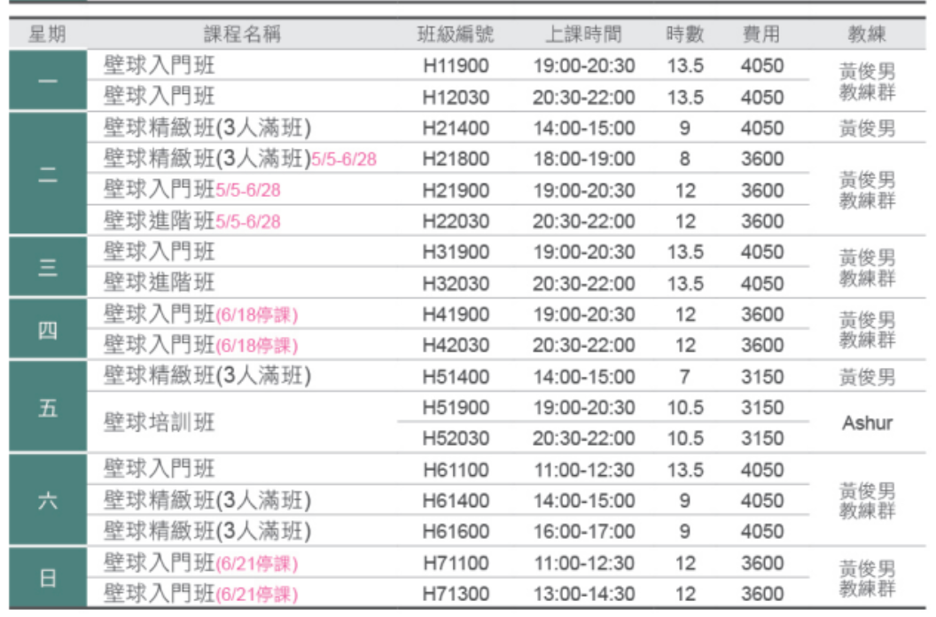 【南港運動中心】5-6月壁球課表出爐！